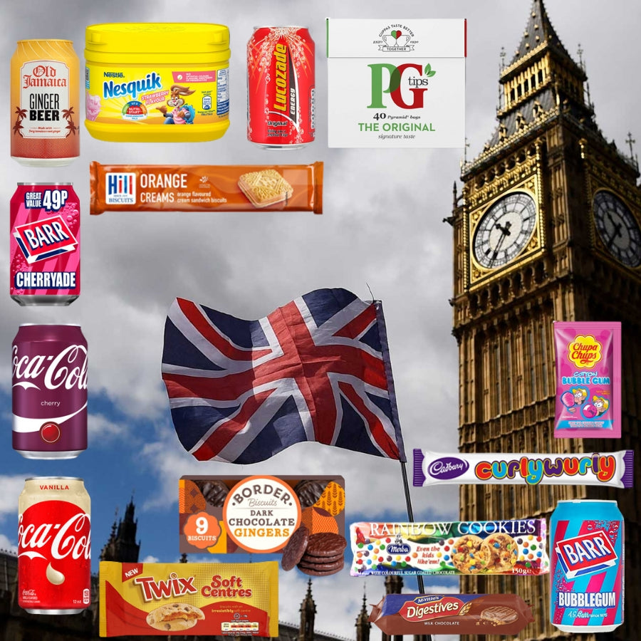 United Kingdom All Items